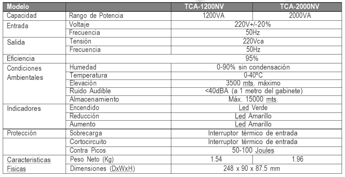 Estabilizador Lyonn TCA 1200 - 2000N